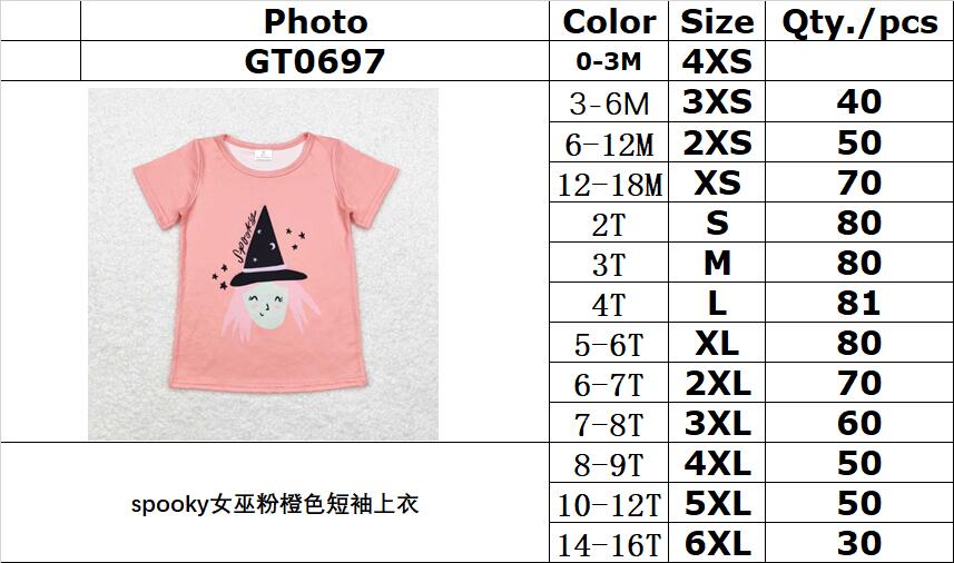 RTS no moq GT0697 Baby girls summer clothes short sleeves top kids