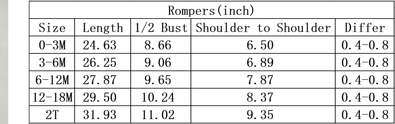 RTS NO MOQ （In stock）LR2599 Baby Boys Winter Rompers Christmas Soldiers Zipper Footie Rompers