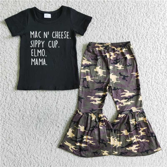 B4-4 Black elmo camo set