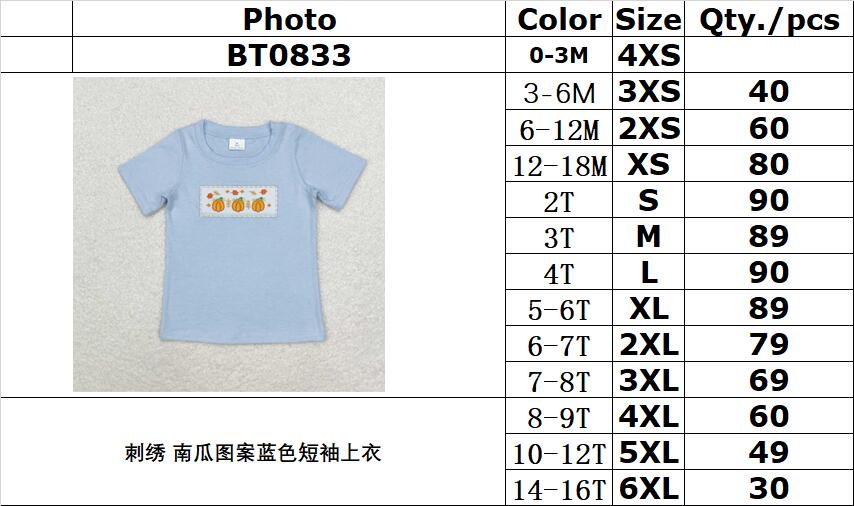 RTS no moq  BT0833  Kids boys summer clothes short sleeves top