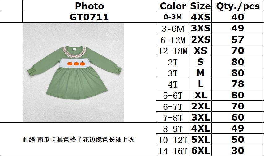 RTS no moq  GT0711  Baby Girl  Autumn Clothes Embroidered Pumpkin Khaki Plaid Lace Green Long Sleeve Top